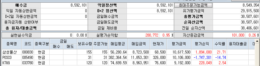 (주)세한물산 이미지