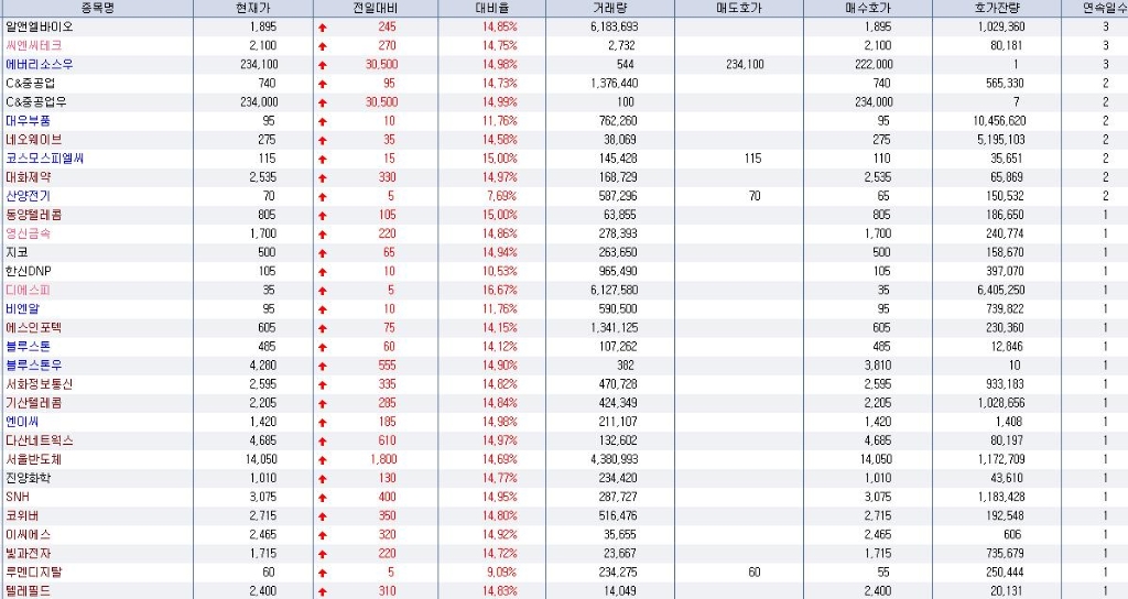 산양전기 이미지