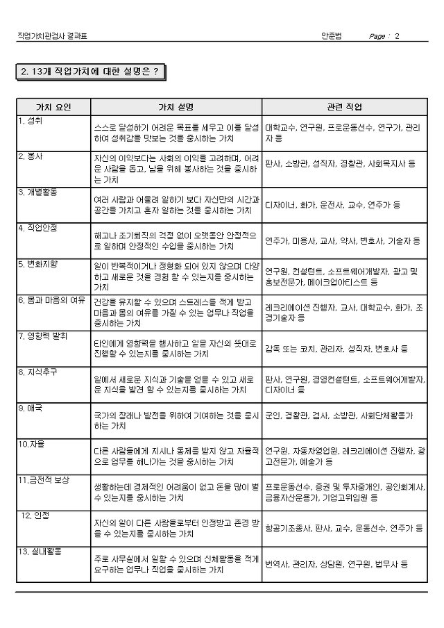 안준범 이미지