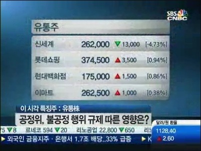 (주)우리유통 이미지