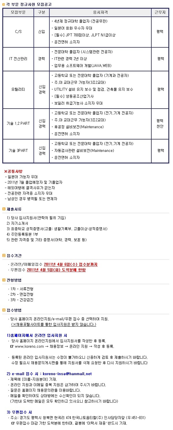 한국니토옵티칼(주) 이미지