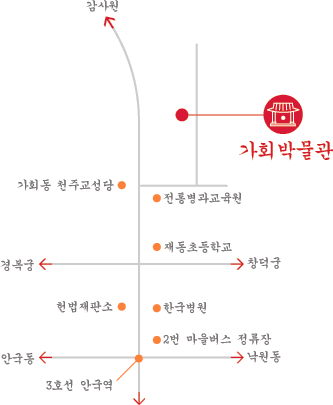 가회 이미지