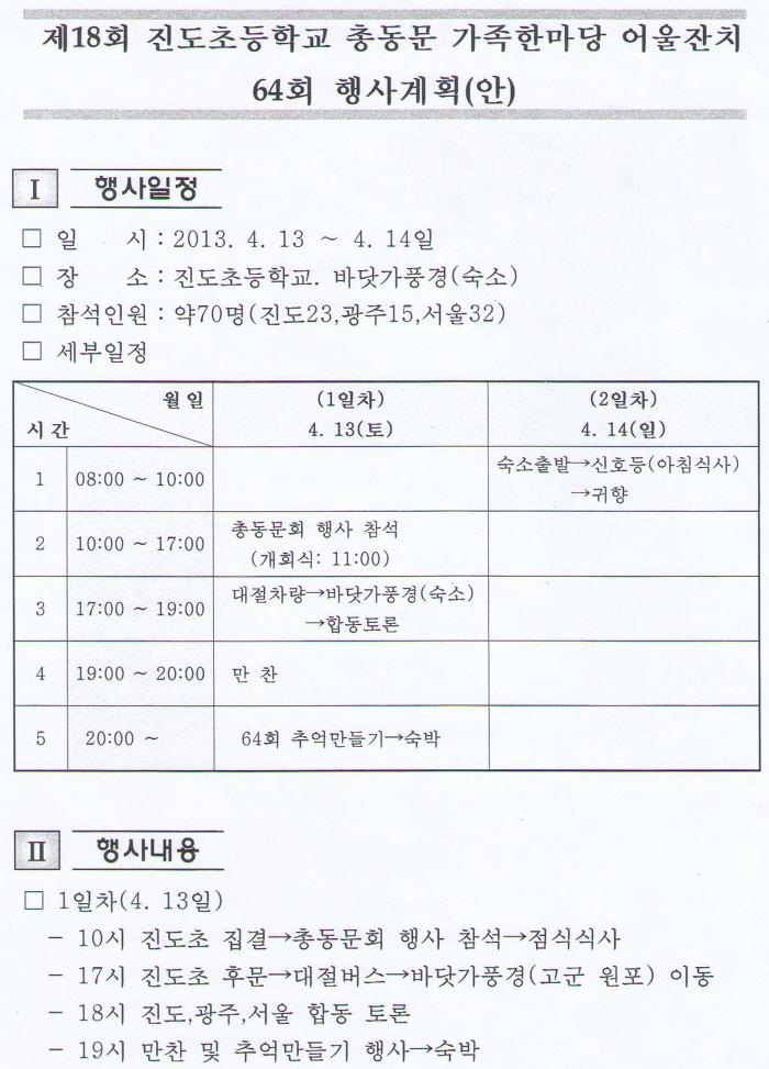 어울초등학교 이미지