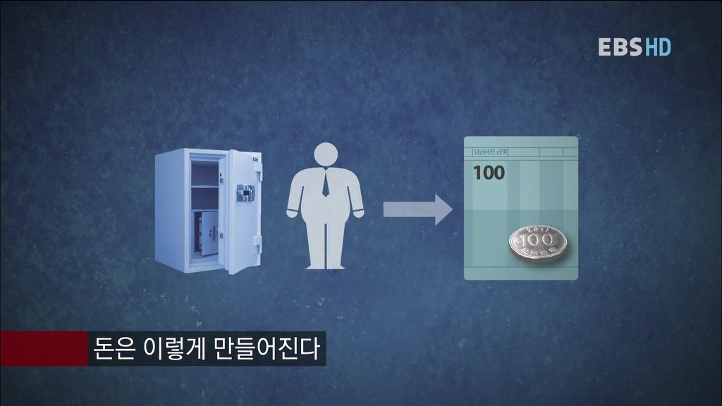 알아두면 아는 척 하기 좋은 경제 이야기.jpg | 인스티즈