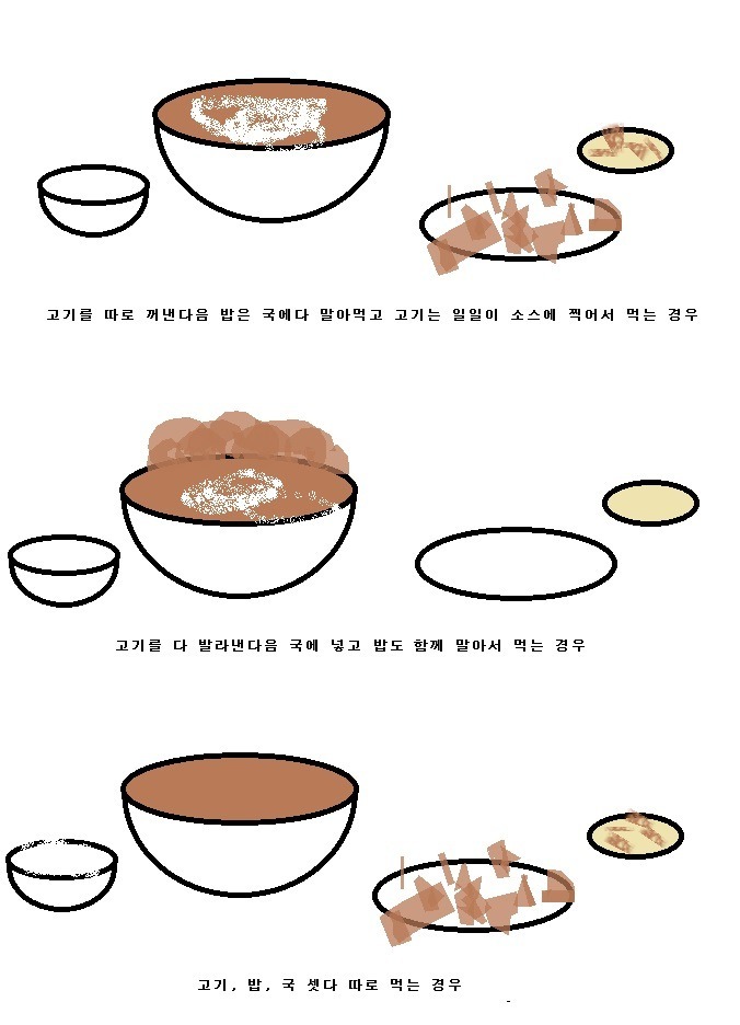 사람마다 다른 뼈해장국 먹는 방식 | 인스티즈