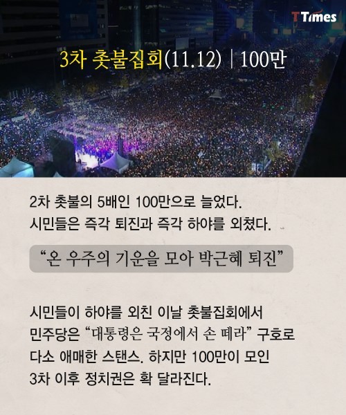 촛불은 여의도를 어떻게 이끌었나? | 인스티즈