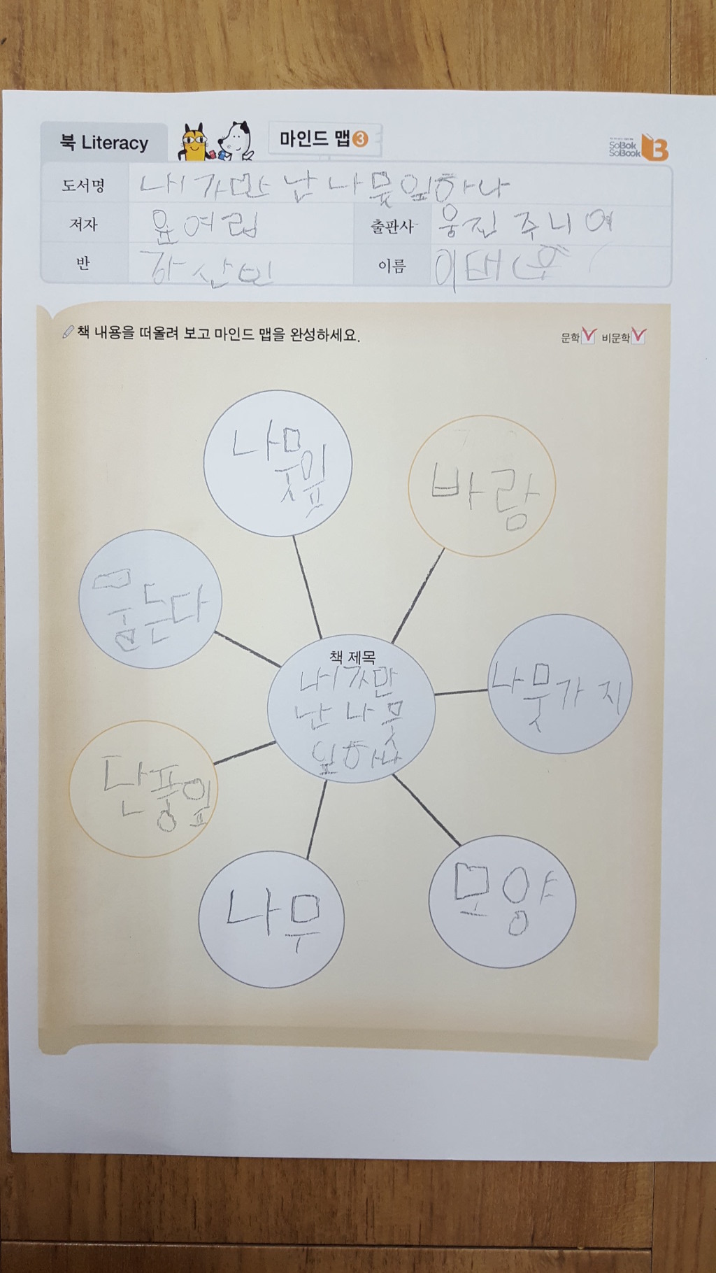 소복 이미지