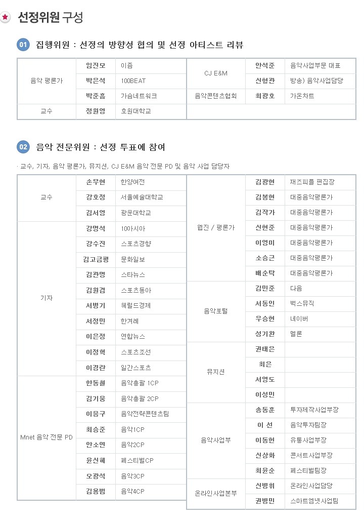 전문가들이 선정한 2000년대 이후 가요계 레전드 가수.jpg | 인스티즈