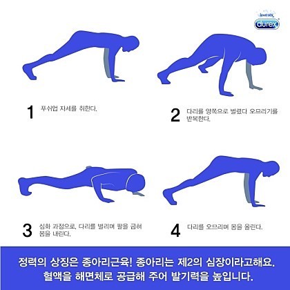 나의 정력 자가테스트와 정력을 기르는 운동 (남친을 테스트 해보세요).jpg | 인스티즈