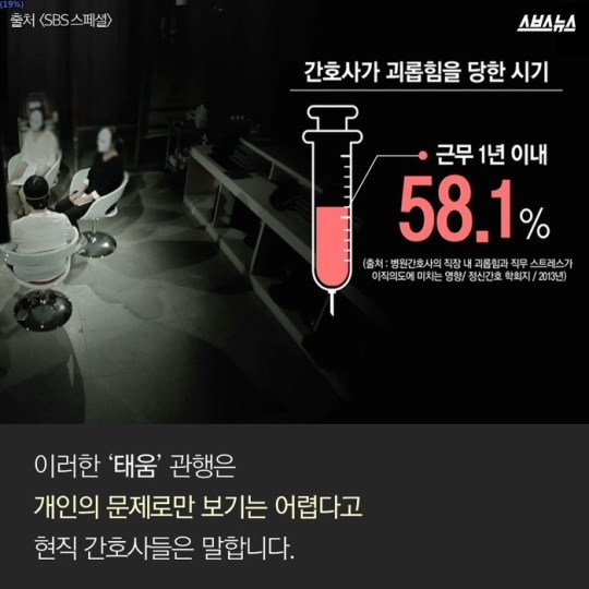 간호사의 고백 | 인스티즈