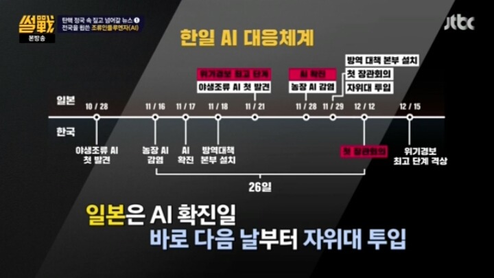 [썰전] 한일 AI 대응체계.jpg | 인스티즈