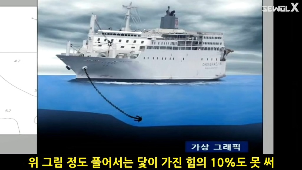파파이스 닻 고의침몰설에 반박하는 자로 세월 X | 인스티즈
