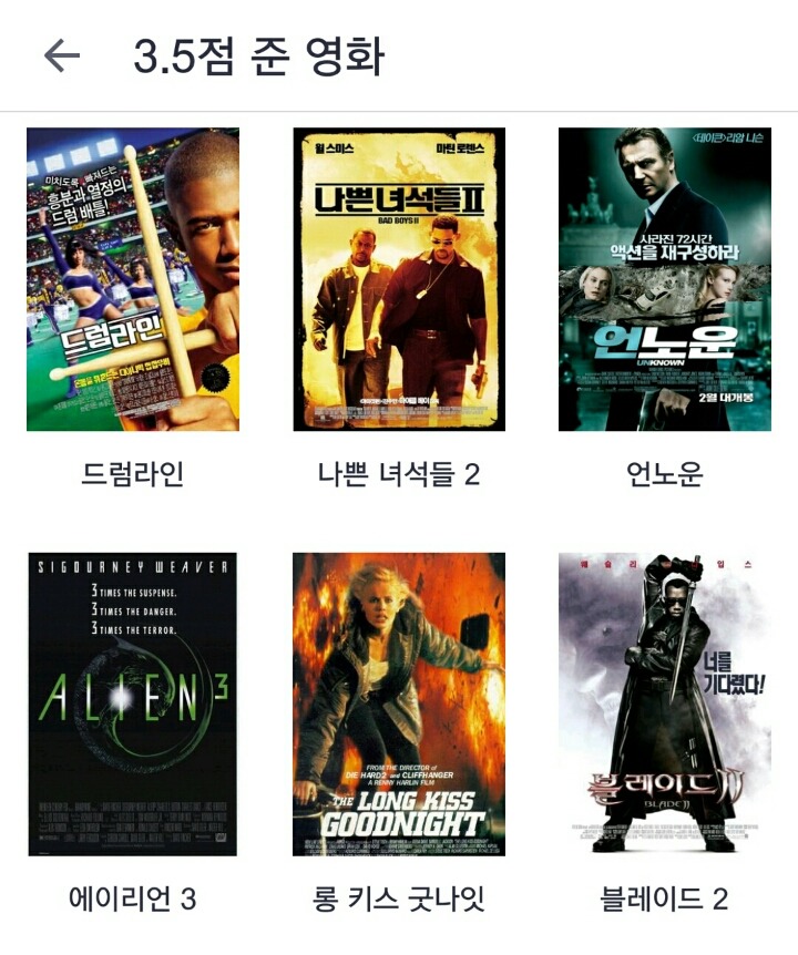 개인적인 영화 평점... | 인스티즈
