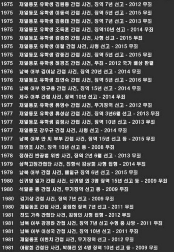 현존하는 악마의 만행 리스트 | 인스티즈