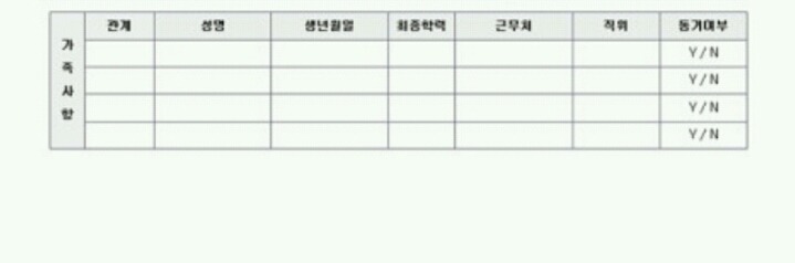 외국인들이 경악하는 한국 이력서 | 인스티즈