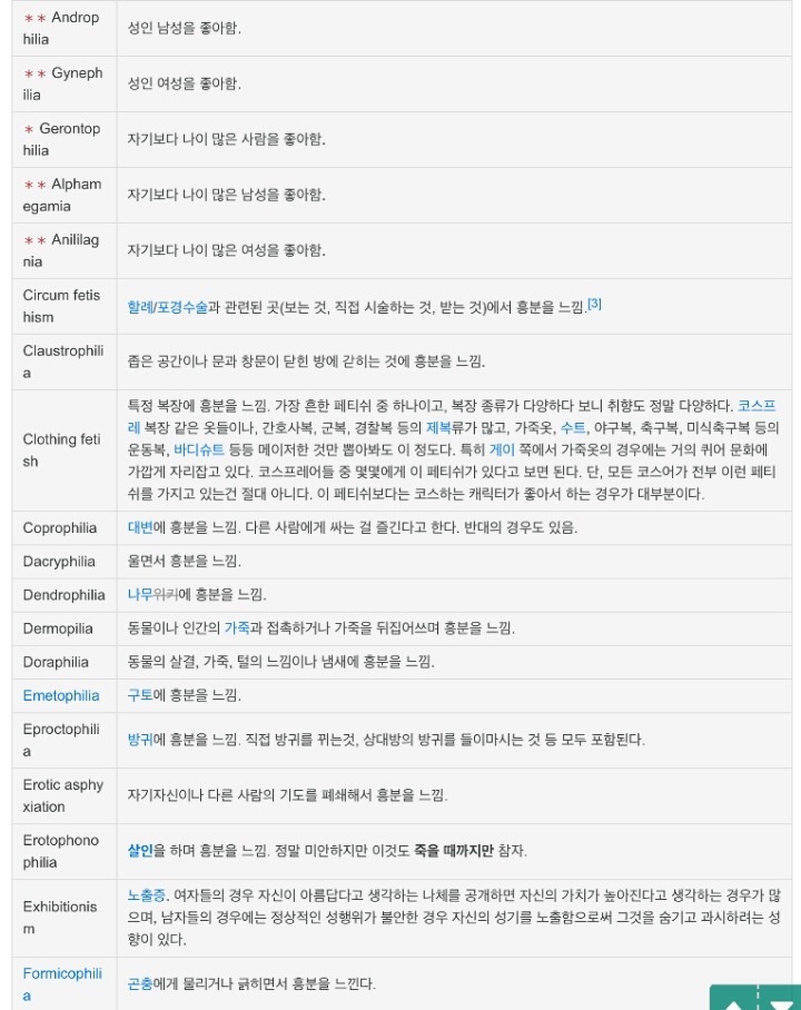 정말 다양한 성도착증.jpg | 인스티즈