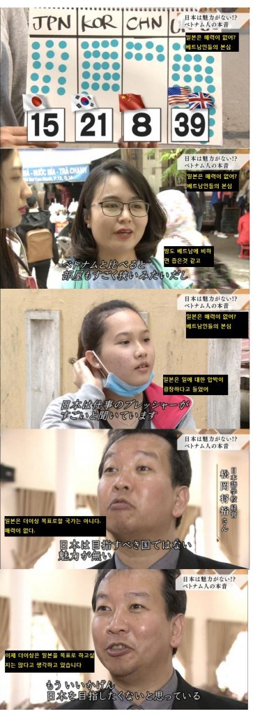 동남아시아인들의 일본 인식 | 인스티즈
