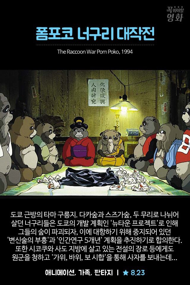 지브리 애니메이션 영화들 | 인스티즈