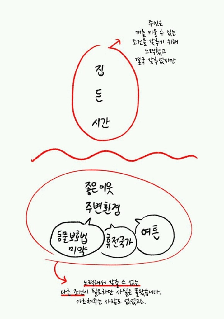 많은생각들을 하게해주는 웹툰 모음[다음웹툰] | 인스티즈