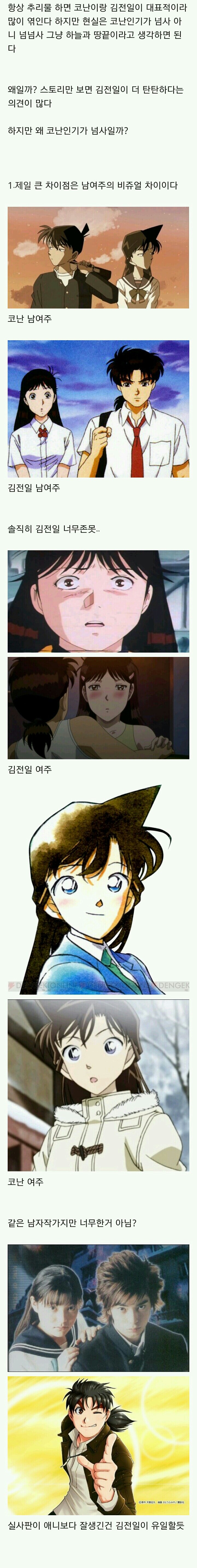 소년탐정 김전일이 명탐정 코난한테 인기가 훨씬 밀리는 이유.jpg | 인스티즈