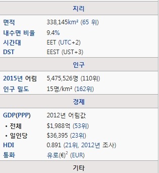 대한민국의 수도인구 심각성.jpg | 인스티즈
