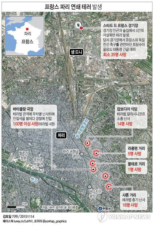 현재 파리 테러 사건 정리 | 인스티즈