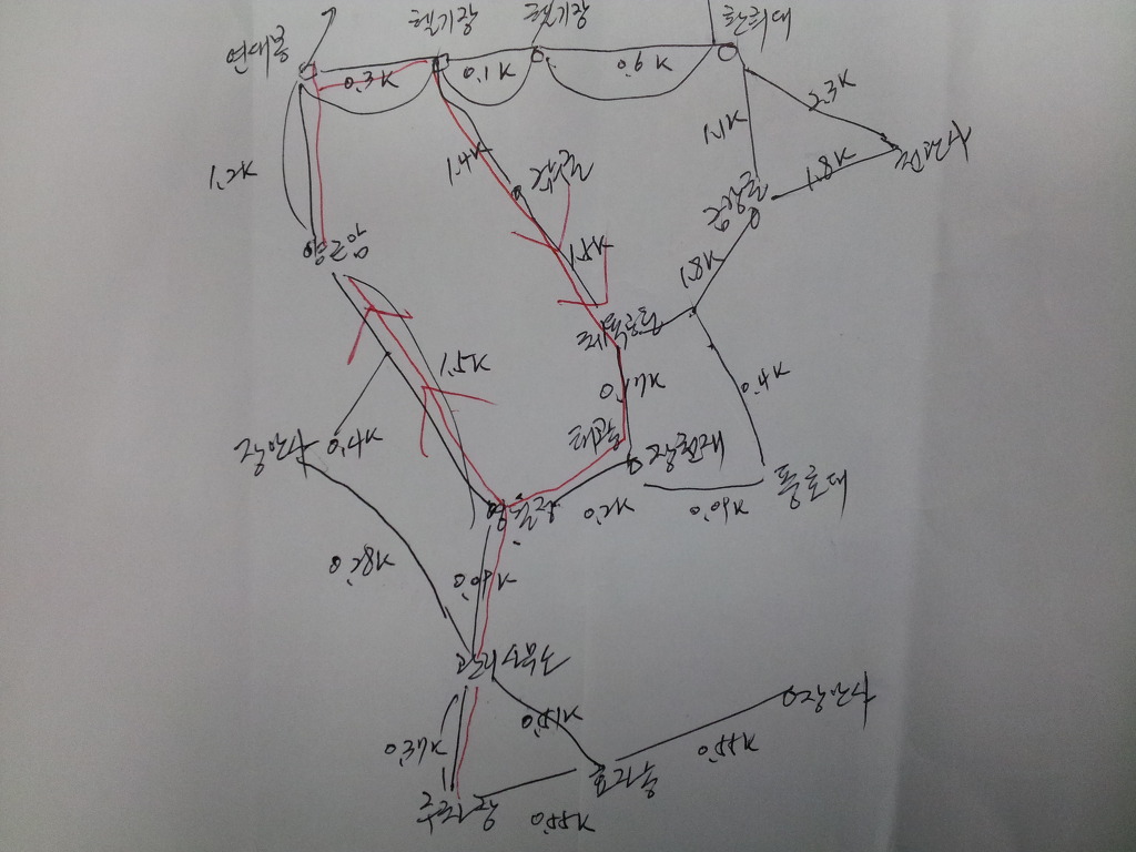대동LPG충전소 이미지