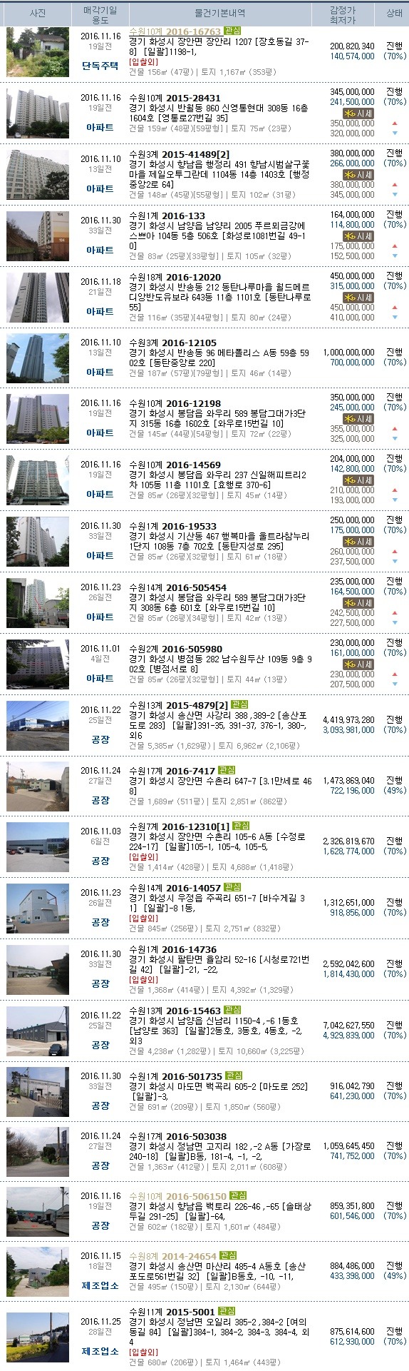 진안소방서(진안119안전센터) 이미지