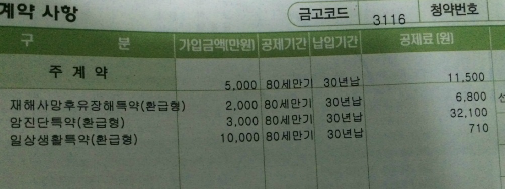 다모은플랜 이미지