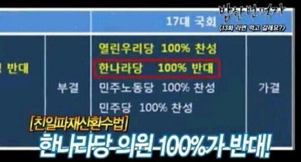박사모에 이어 문사모의 무조건적인 지지 ㅋㅋㅋ | 인스티즈