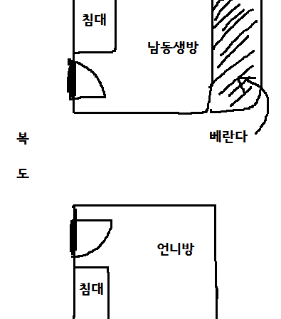 아는 언니에게 들은 무서운 얘기 | 인스티즈
