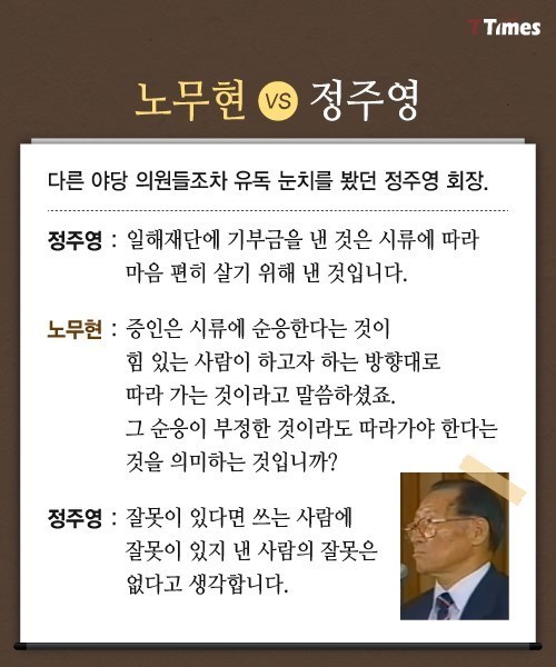 청문회 스타 노무현 | 인스티즈