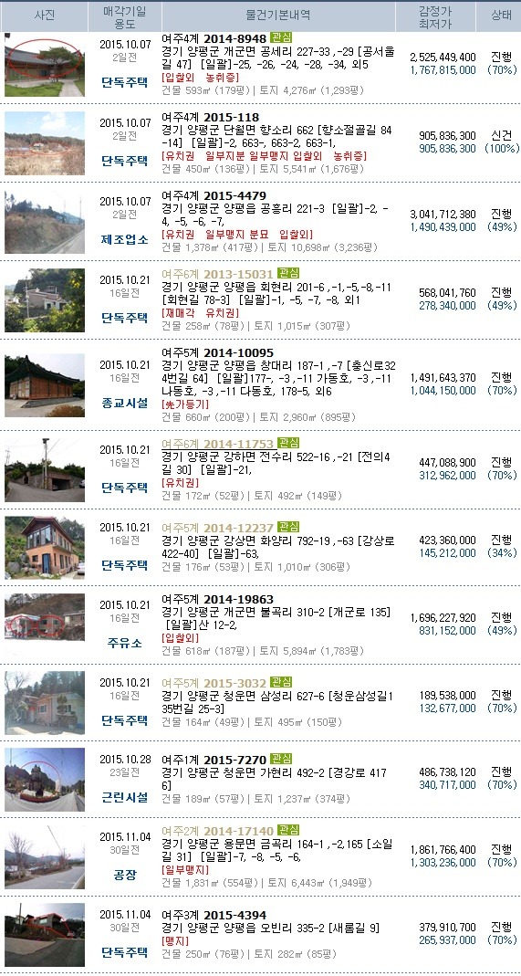 아세아주유소 이미지