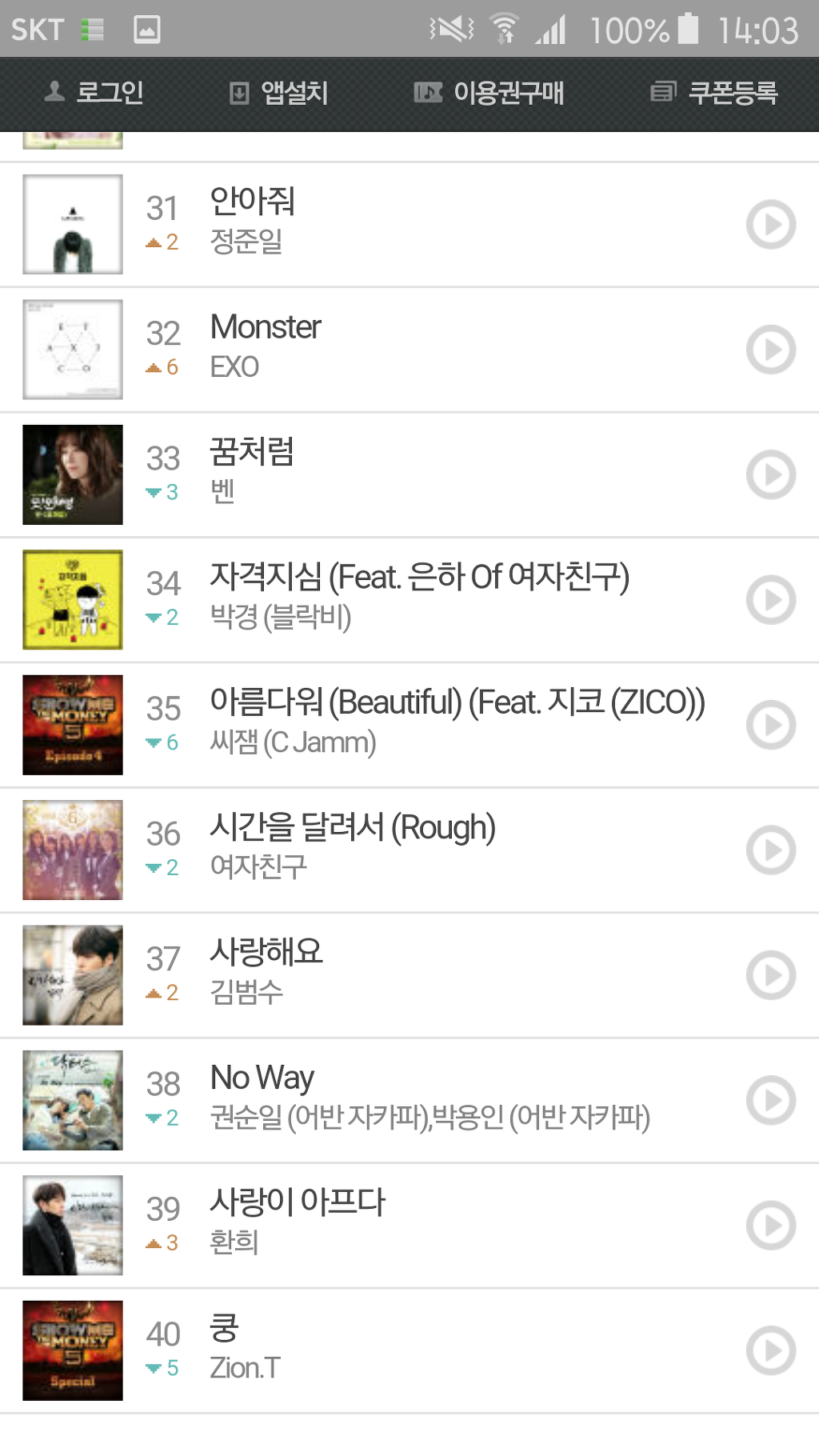 멜론8월4주 주간차트top40(엑소 진입,한동근 역주행) | 인스티즈