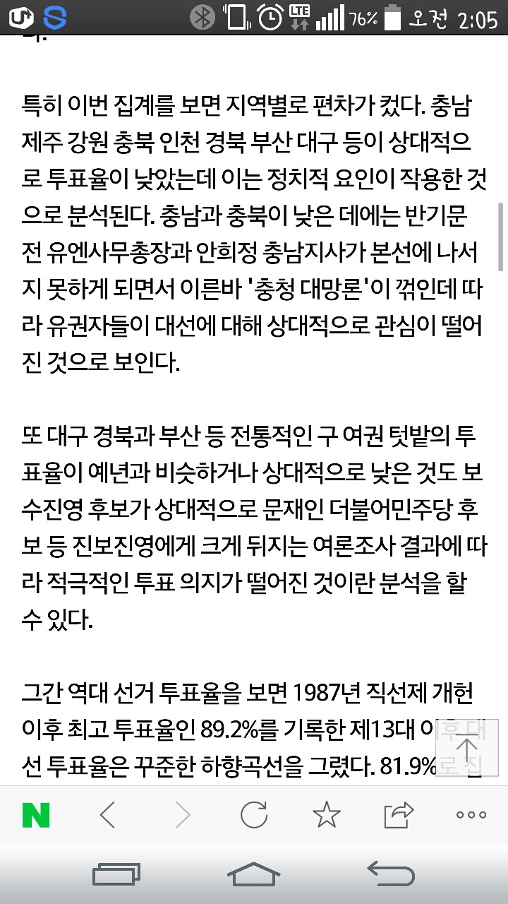 투표율 77.2%, 기대했던 80%에 못미친 이유는 | 인스티즈