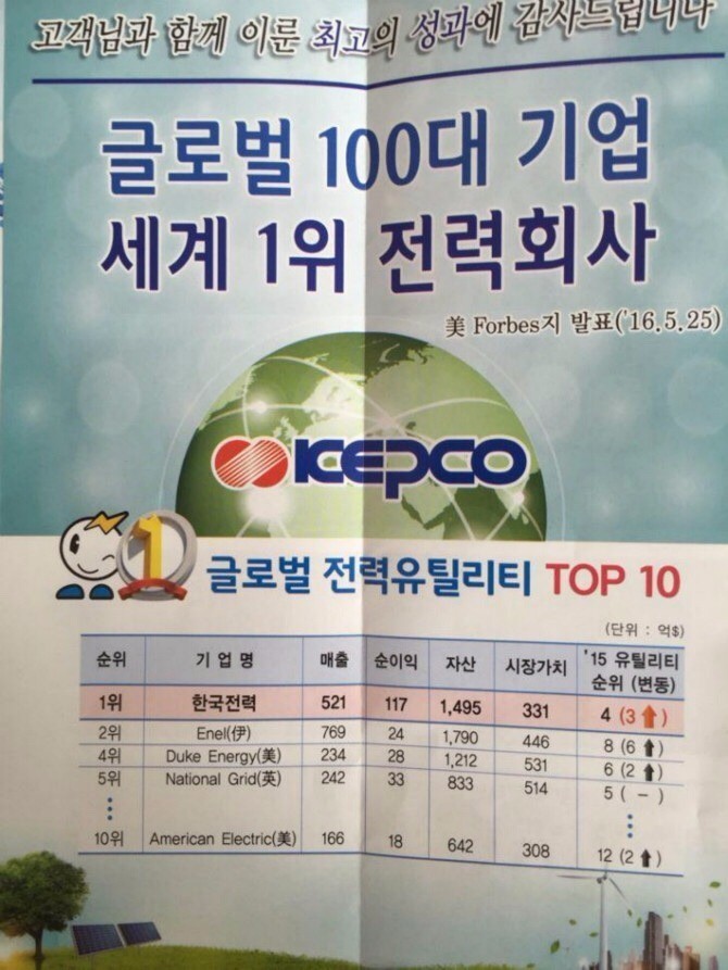 전기를 아껴서야 하는 이유 | 인스티즈