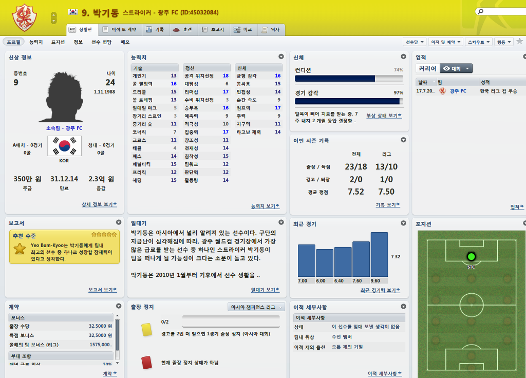 fm12) 데뷔하자마자 케리그 씹어먹고 있는 사기캐 | 인스티즈