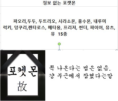 속초마을 포켓몬 도감 ver 1.0 | 인스티즈