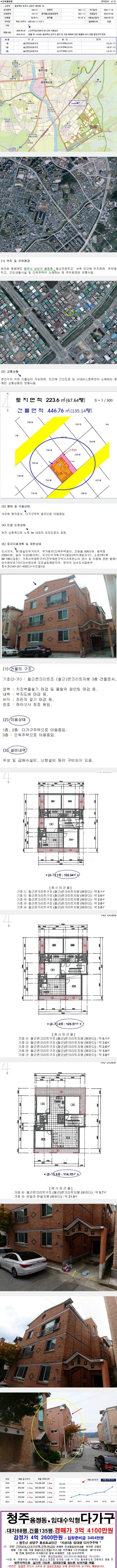 로뎀음악교습소 이미지