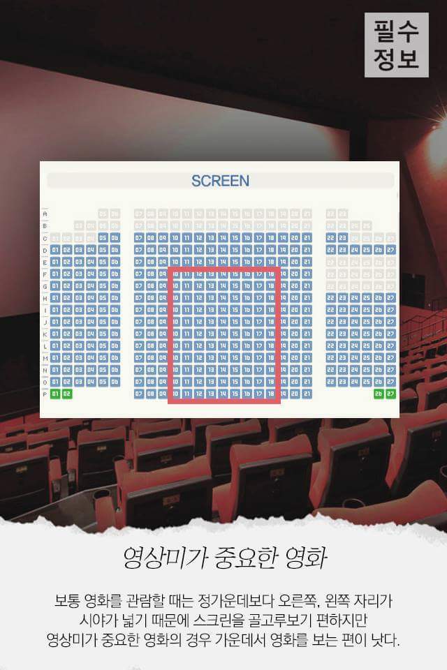 영화관 영화별 명당자리 꿀팁 | 인스티즈