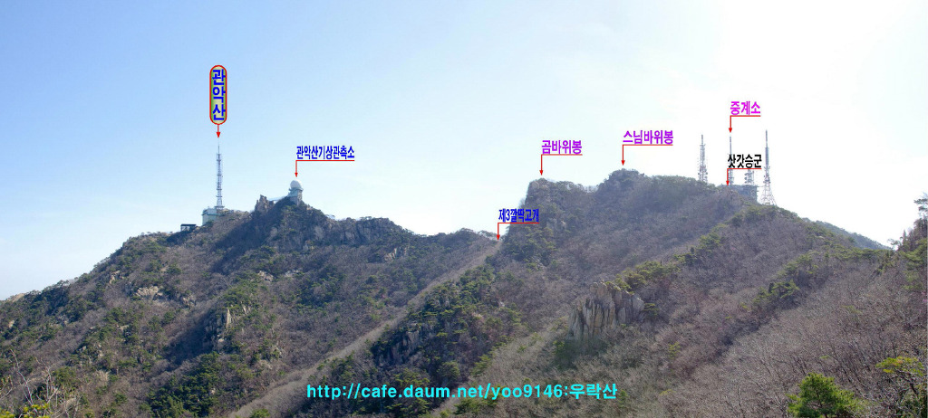 정상 조망점 이미지