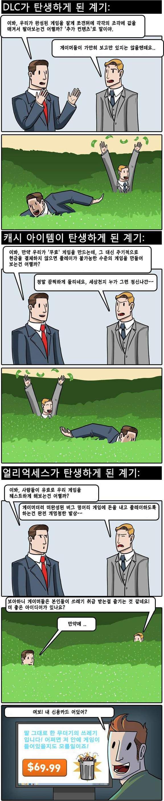 현대 게임시장의 트렌드 | 인스티즈