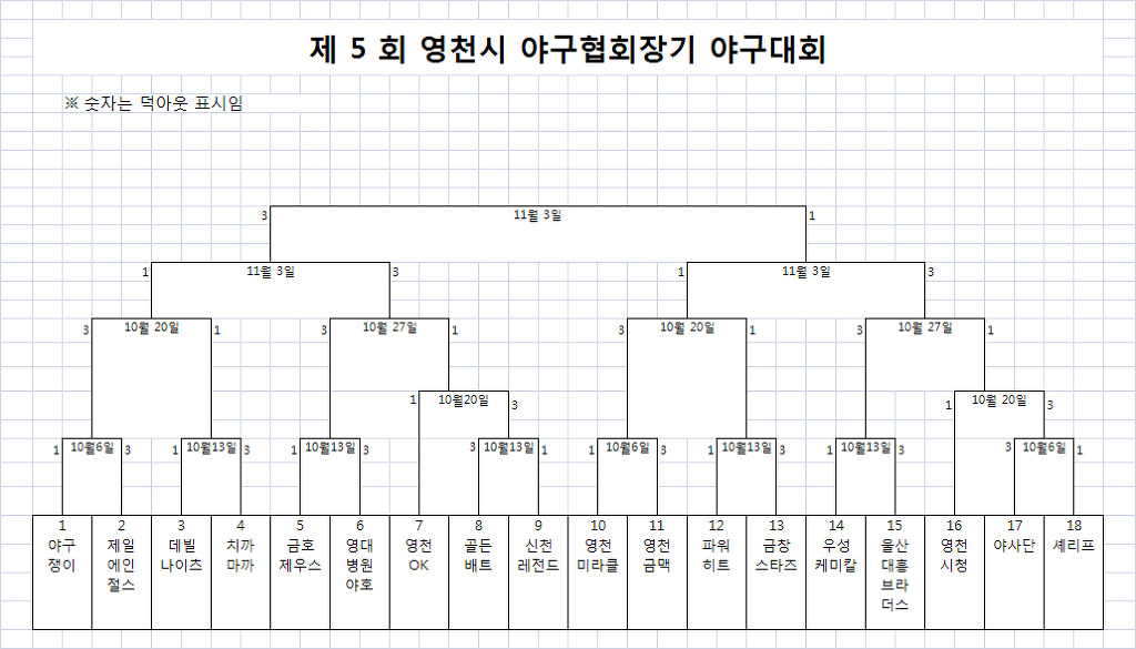 대진00(주) 이미지