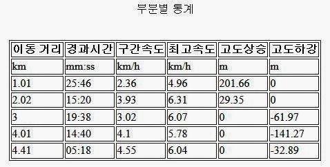 신암집 이미지