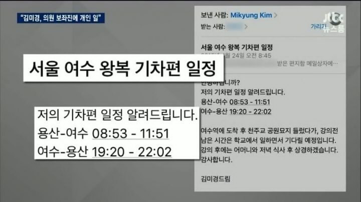 뉴스룸에 나온 안철수 부인 이메일.jpg | 인스티즈