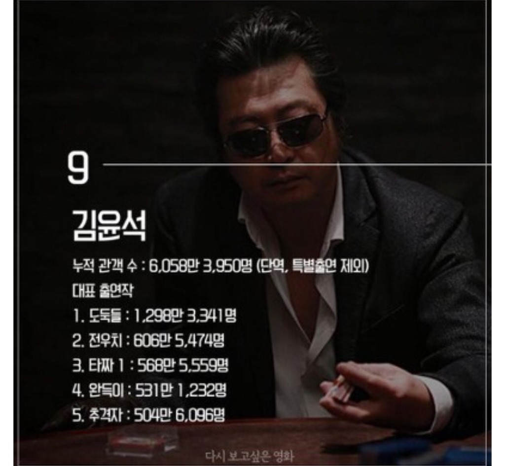 국내 남자배우 흥행 TOP10.JPG | 인스티즈