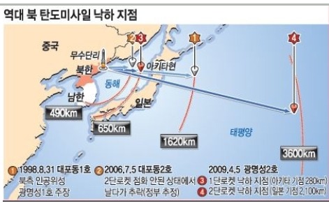 이엠코리아 이미지