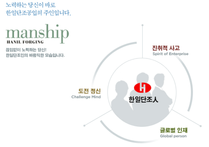 한일단조공업(주) 이미지