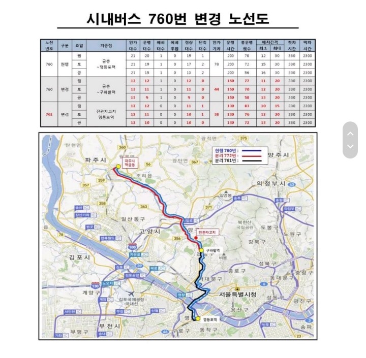 서울버스 노선변경 봤는데 충격적이네요 (파주 일산 그리고 서북부 지역 사시는분들 주목) | 인스티즈