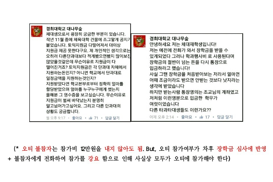 경희대 사건 요약.jpg | 인스티즈